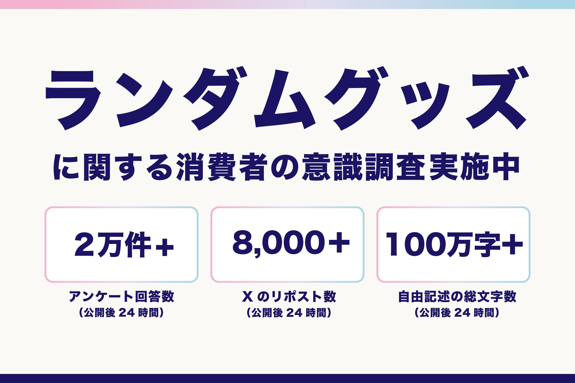 ランダムグッズに関する消費者の意識調査を実施中　既に2万件を超える回答が集まる