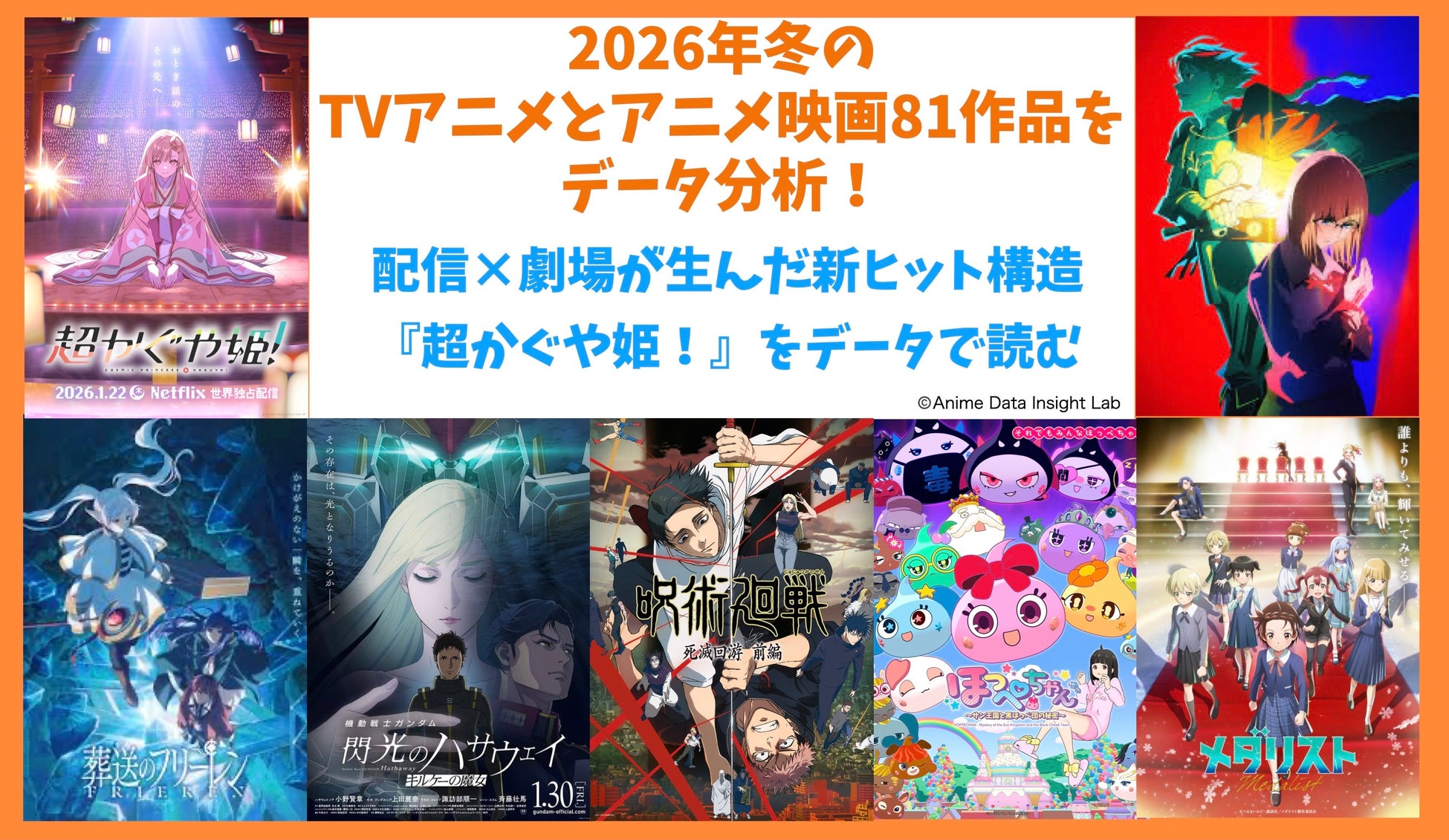 アニメデータインサイトラボ『2026年冬アニメデータ分析』公開―配信×劇場が生んだ新ヒット構造 …『超かぐや姫！』をデータで読む