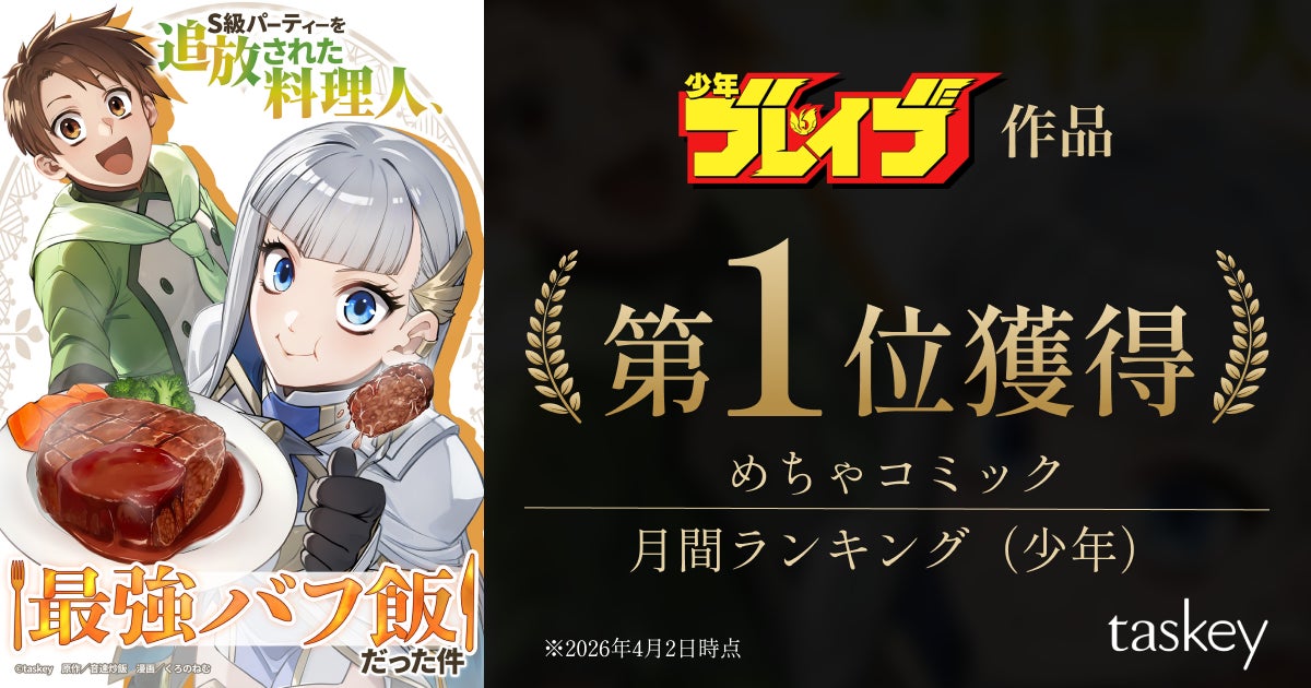 少年ブレイブ作品『S級パーティーを追放された料理人、最強バフ飯だった件』が、めちゃコミック 月間ランキング（少年）で1位を獲得！