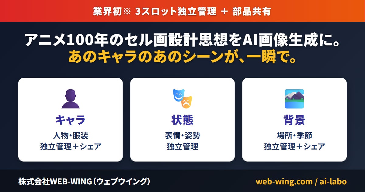 生成AI普及の裏で深刻化する「日本語ガチャ」問題──株式会社WEB-WING（東京都立川市）、アニメ100年のセル画設計思想を継承した3つの無料ツール群「AI日本語ラボ」を公開