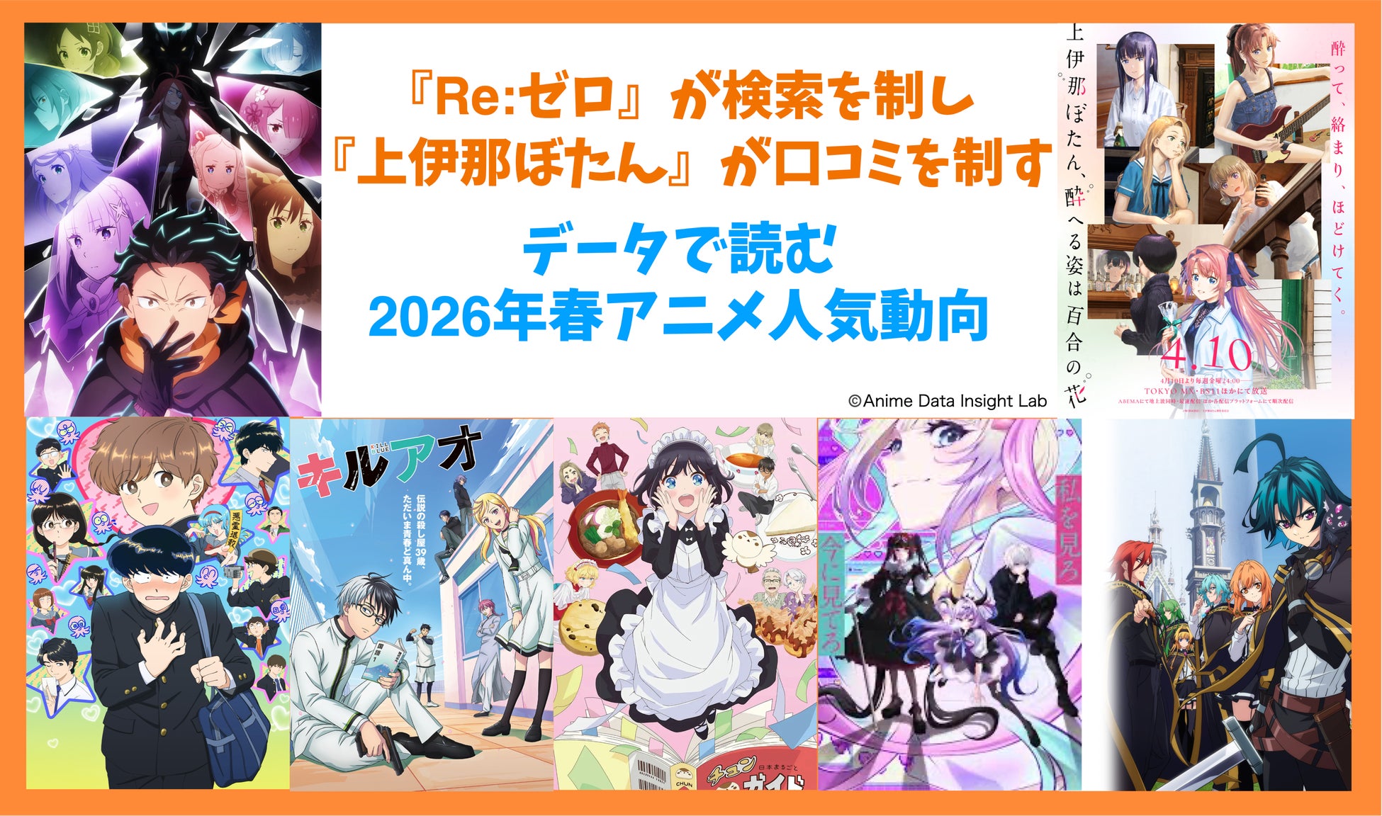 『Re:ゼロ』が検索を制し、『上伊那ぼたん』が口コミを制す―データで読む2026年春アニメ人気動向【アニメデータインサイトラボ】