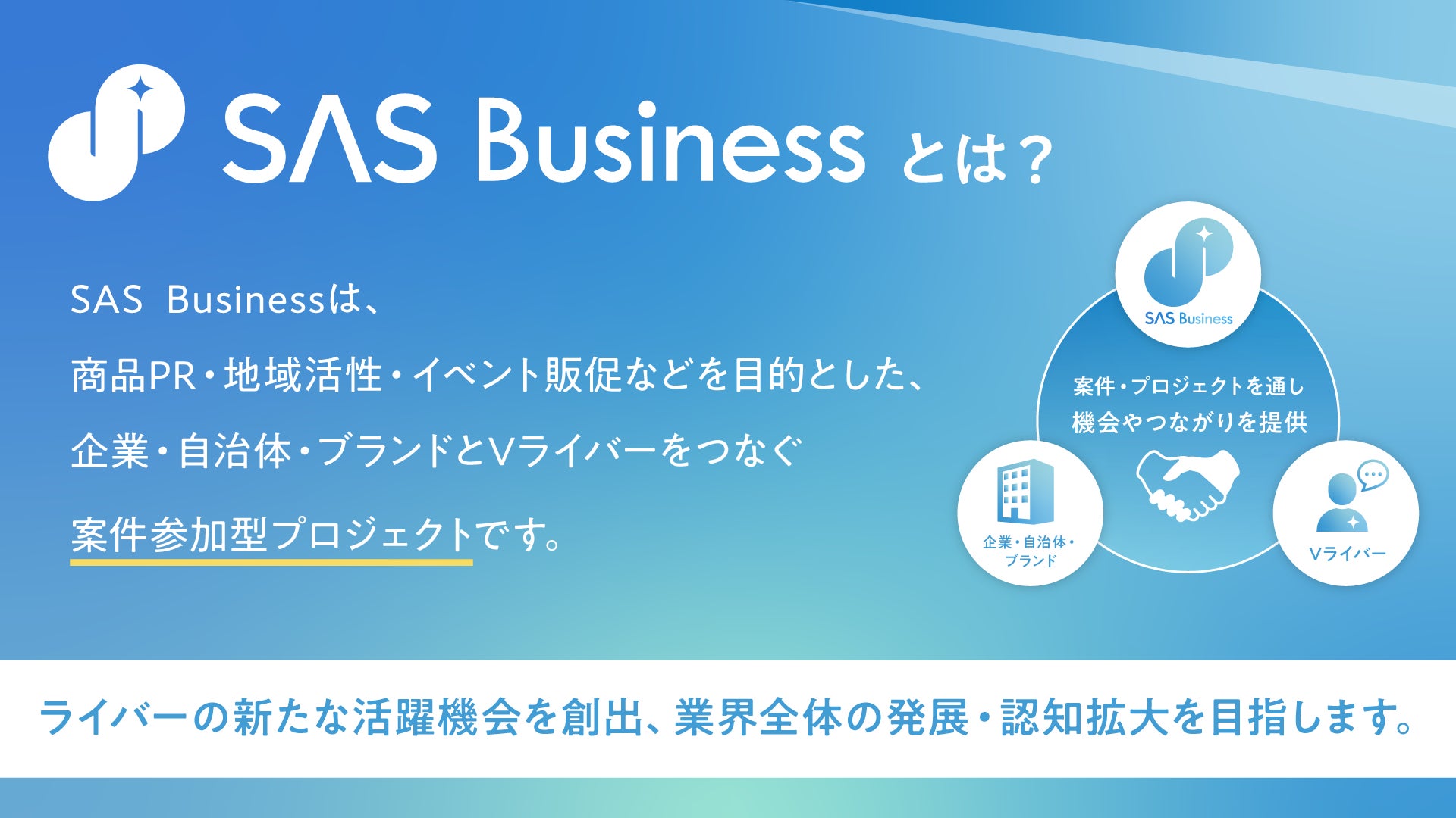 企業・自治体・ブランドとVライバーをつなぐ「SAS Business」始動　第1弾として日本茶PR大使決定戦と駅ポスター企画を開催