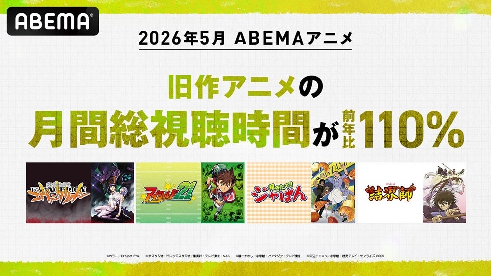 ABEMAアニメにおいて2026年5月の”旧作アニメ”の月間総視聴時間が、前年比110％に伸長