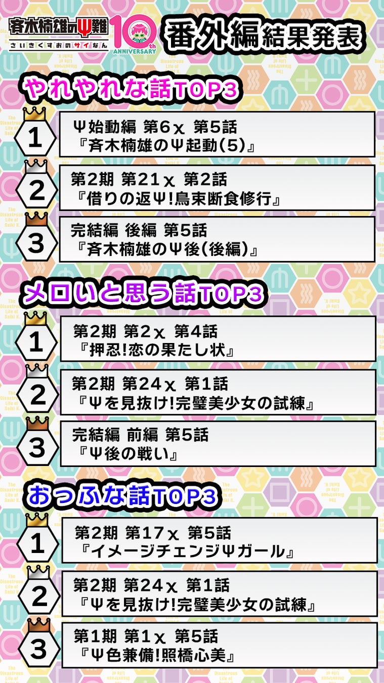 アニメ10周年記念『斉木楠雄のΨ難』 番外編各TOP３発表＆麻生周一先生お祝いイラスト公開！