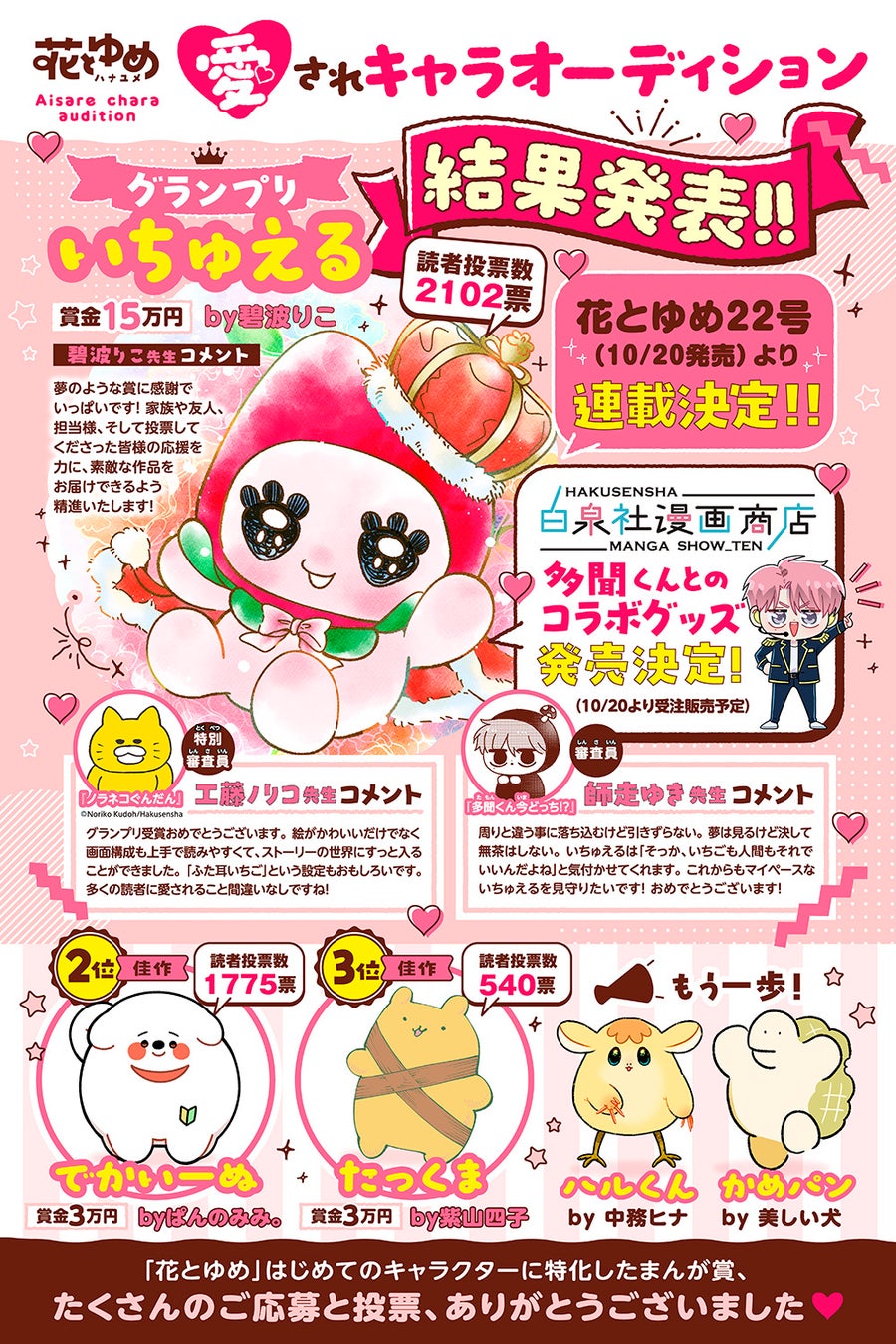「ノラネコぐんだん」の工藤ノリコ先生が特別審査員、「多聞くん今どっち！？」の師走ゆき先生が審査員を務めた「花とゆめ愛されキャラオーディション」の最終結果が発表！！