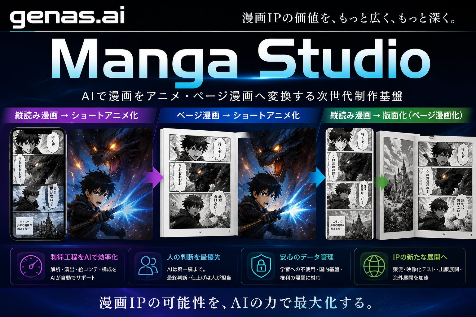 眠っている漫画IPの映像化・版面化AI「Manga Studio」を出版社・IPホルダー向けに提供開始｜縦読み／ページ漫画のショートアニメ化と、縦読み漫画の単行本版面化（レイヤー付きPSD入稿）に対応